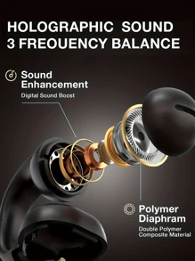 GENAI Écouteurs True sans fil Genai, écouteurs à conduction osseuse à oreille ouverte, écouteurs stéréo portables à oreille ouverte OWS, écouteurs pour l'entraînement étanches IPX 5, transmission stable, endurance longue de 48 heures, écouteurs avec longue veille