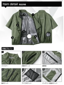 Fan-Equipped Vest, Short Sleeves, Battery Included, USB Powered, 3-Level Adjustment, Powerful Airflow, 2025 Latest Model, Fan-Equipped Workwear, Lightweight, Thin, Cool, Breathable, Heatstroke Prevention, Unisex, Reduces Sweat Odor, Fully Washable - 軍綠色 - 查看 4