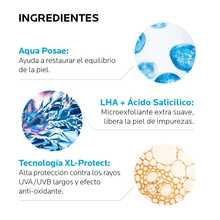 Rostro RadianteEffaclar Duo+ FPS 30 2025 - Crema Facial Anti-Imperfecciones Con Protección Solar Para Piel Grasa Y Mixta - Tratamiento 2 En 1 Que Reduce Granos Y Previene Manchas Solares - Textura Ligera No Comedogénica De 40ml - Ideal Como Regalo Exclusivo De San Valentín - TOP En Skincare Diario - Blanco - Ver 5