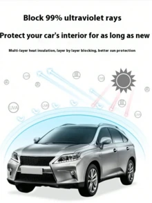 1pc Foldable Sunshade Windshield Cover, Front Window Visor, Blocks UV Rays, Keeps Car Interior Cool, Universal Thick Sunshield For Vehicle Sun Protection And Cooling - Multicolor - View 5