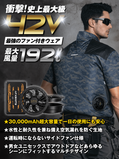 LABEWVI] 【2025モデル 業界最強50V】ファンバッテリーセット LABEWVI