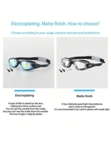 1 Set Adult Swimming Goggles - Fashion High-Definition Cool Waterproof Anti-Fog Swimming Goggles, Plus 1 Pair Waterproof Swimming Earplugs And 1 Swimming Nose Clip, Water Sports Accessories, Beach Essentials, Beach Accessories, Pool Float