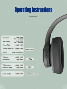 Reletech 无线降噪耳机、电竞耳机、音乐耳机、超长续航 - 深灰色 - 查看 3