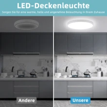36W Cold white LED Deckenlampe Deckenleuchte Ultraflach Panel Wohnzimmer Schlafzimmer 36*36*4cm - 36W Kaltweiß - Übersicht 2