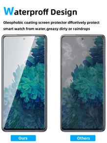 Set de 5 protectores de pantalla de vidrio templado antiarañazos y antipía, ideal como regalo de cumpleaños para familia y amigos, accesorios para teléfono