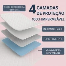 Waterproof Box Spring Cover Protector Kit With 4 Layers Of Protection + Waterproof Pillow Protector - Various Sizes - trắng - Xem 3