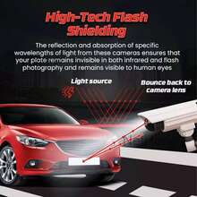 NetHong 2 PCS Invisible License Plate Spray Invisible Guard Spray Car Plate Number Coat - Black - View 4