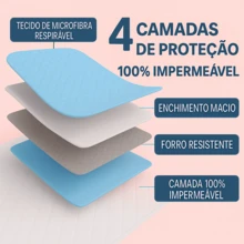 Waterproof Box Spring Cover Protector Kit With 4 Layers Of Protection + Waterproof Pillow Protector - Various Sizes - Màu xanh lam - Xem 3