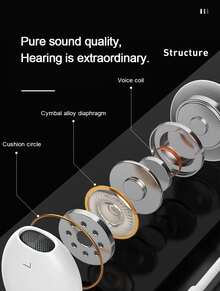 Apple /苹果原装 EarPods 有线耳机 3.5MM/Lightning 接口 正品 - 白色 - 查看 4