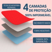 Waterproof Box Spring Cover Protector Kit With 4 Layers Of Protection + Waterproof Pillow Protector - Various Sizes - Red - View 3