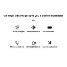 家用太阳能户外灯、花园围墙灯、防水花园洗墙灯、阳台氛围壁灯