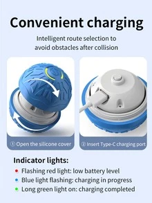 Interactive Dog Toy Ball, Motion Activated Automatic Bouncing Rolling Ball With LED Lights, Smart Interactive Dog Toy, Suitable For Puppies/Small/Medium Dogs, With USB Port, Random Style (Not Suitable For Large Dogs)