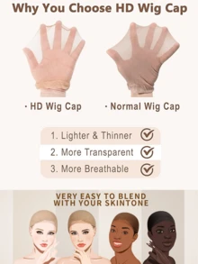 2pcs/Pack Invisible High Definition Wig Cap, Suitable For Lace Front Wigs - Sheer Mesh Wig Cap, For Women - Wig Accessory To Create A Natural Look - Clear - View 3
