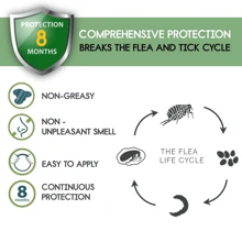 Tick & Flea Collar For Cats Anti-Flea, Tick, & Mosquito Collar (Advanced Protection)