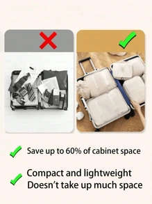 11-In-1 Travel Organizer Set, Multifunction 7pcs Travel Packing Cubes, Luggage Organizer Bags, Clothes Sorting Bags, Summer Travel Luggage Storage Bags, Includes Cosmetic Bag, Garment Bag, Toiletry Bag, Mesh Bag, Clothes Bag, Skincare Bag, Brush Bag, Shoe Bag, Bottle Bag And Drawstring Bag, Suitable For Cruise, Holiday, Beach, Summer Travel Essentials, For Travel, Hospital, Dorm, School, Resort, Hotel