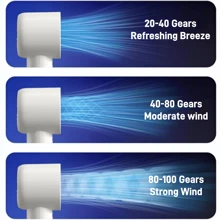 Portable Handheld Fan With Adjustable Speed, Turbo Mini,Rechargeable Battery. Personal Fan With Metal Body, Digital Display, Suitable For Women And Men's Travel/Camping/Outdoor Gifts