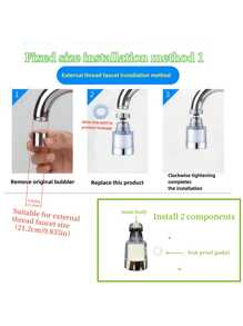 1 Pc Replaceable Faucet Water Filter, Faucet Filtration System, Twist-On Water Purifier, Kitchen Sink Faucet Water Filter To Remove Chlorine, Fluoride, Heavy Metals & Hard Water