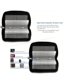 存储卡收纳袋 便携包 卡夹 22个插槽 适用于CF/SD/Micro SD/SDHC/MS/DS 游戏配件 存储卡盒 卡包 礼品 礼品 卡夹 钱包 名片夹 信用卡夹 女士 照片卡夹 女士适用 男士适用 卡夹 - 彩色 - 查看 6