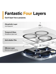 2 件相机镜头玻璃保护膜高清透明镜头钢化玻璃盖，夜间拍摄防眩光，3D 立体，保护相机兼容 16 Pro Max/16 Pro/16 Plus/16、15 Pro Max/15 Pro/15 Plus/15、14 Pro Max/14 Pro/14 Plus/14、13 Pro Max/13 Pro/13/13 Mini、12 Pro Max/12 Pro/12/12 Mini、11 Pro Max/11 Pro/11 系列