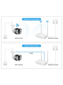 Yoosee 1080p Outdoor WiFi IP Camera Waterproof IP66 - trắng - Xem 7