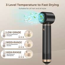 UKLISS The 5-In-1 Hot Air Brush With Interchangeable Attachments Creates Stunning Curls And Smooth Straight Hair Very Quickly In A Compact Design. - UK Plug(220-240V) - View 7