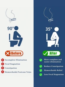 1pc Ergonomic Squatting Toilet Stool, Non-Slip Bathroom Footrest, Compact Design Saves Space, Home Health Product, Bathroom Accessory For Squatting Assistance