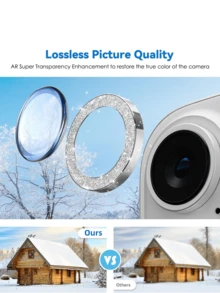 3Pcs Camera Lens Protective Film Compatible With Iphone 17 Pro Max 17 Air 17 Pro 16 Pro Max 16 15 15 Plus 14 13 12 11 Mini Plus Pro Max, Sparkly, Single Metallic Glitter 9h Hardness Anti-Scratch Screen Protector, Fashionable Accessory, Friendly Protective Cover(Silvery Glitter) - Silver - View 5