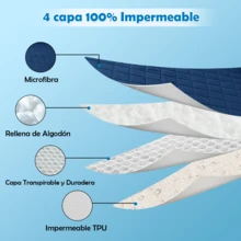 1 Pieza Cubre Colchón Impermeable de 3Capas(Sin Funda de Alohada)Protección Completa Transpirable,Antideslizante y Fácil de Lavar Ideal para Hogares y Alojamientos para Colchón Individual Matrimonial Queen King,Color Azul - Azul - Ver 5