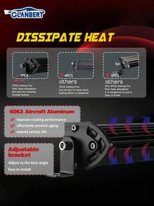 GLANBERT 20 英寸/15 英寸/8 英寸超亮双排 LED 灯带聚光灯汽车 LED 工作灯可调支架泛光灯组合密封光束适用于拖拉机、4X4、越野车、4WD、ATV、卡车 - 12V 24V - 白色 - 查看 6