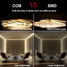 1/2/3/4/5Meters 5V 3mm PCB Width 400LEDs/M LED COB Strip With Switch USB High Brightness LED Light Bedroom Flexible Self-Adhesive Strip Light Warm White 3000k, Cold White 6000k For Indoor