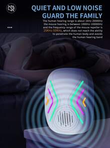 1 st/2 st/4 st smart ultraljudsskadedjursavvisare, kraftfull ultraljudsskadedjursavvisare, högfrekventa resonansvågor, 360° full täckning, vågskanning, automatisk frekvensjustering, fysisk skadedjursavvisande, låg strömförbrukning, tyst och lågt brus, lämplig för hem, kök, kontor, hotell, lager, effektiv inomhusskadedjursbekämpning, mygg- och gnagaravvisande - EU C typkontakt (220-240V) - Visa 5