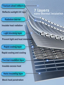 Stay Cool And Protected With 1pc Car Sunshade For Summer - Multicolor - View 8