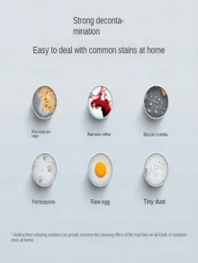 Original Cleaning Liquid For Dreame Robot Vacuum Cleaner Models: D9, D10, L10, D10S, F9, S10+/S10Plus, L10Plus, L10S Ultra, W10S, L20, X20, L30, X30, L40, X40, X50, Mijia Omni Mop B101CN, Omni Mop 2 C102CN, X10+, B101GL, X10plus, S10+, S10plus, S10Plus, B105, 3S B108CN, C101, M30, D102, X20 Pro D102GL, X20 Max D109GL, M30S D103CN, Mova G30 Pro/G30 Ultra, E30 Ultra Parts - Blue - View 6