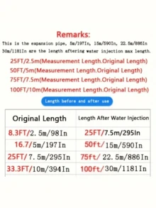 Neues dreifach erweiterbarer Gartenschlauch-Set mit langem Stiel-Schaumsprühgerät, 7,6m-30,5m erweiterbarer Gartenschlauch-Set