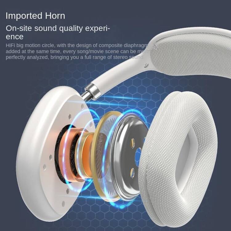 Audífonos Inalámbricos,Bluetooth,Conexión 5.0, Micrófono Incorporado para Llamadas, Conexión De Cable 3.5 mm, Batería hasta 10 Horas, Bluetooth/tarjeta SD/con cable - Plateado - Añade 9