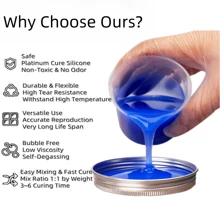Kit de Silicone Azul Profundo 946ml | Borracha de Cura Rápida de 30 Minutos para Fundição de Resina, Moldes para Velas e Sabonetes | Fórmula Suave para a Pele e com Baixo Odor | Cor Vibrante, Proporção de Mistura 1:1