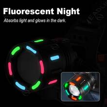 1pc Rechargeable LED Headlamp, Super Bright High Lumens, 4 Lighting Modes, Adjustable Zoom, 3000m Long Beam Distance Headlight Flashlight, Suitable For Camping, Fishing, Hiking, Cycling, Hunting, Emergency, Work And More Outdoor Activities - Black - View 6
