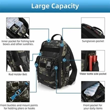 Fishing Tackle Backpack Storage Bag Shoulder Fishing Gear Bags Outdoor Backpack