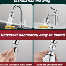 1 Stück 360° drehbarer Wasserhahn Brausekopf aus ABS Material, universeller Wasserhahn Perlatoreinsatz, Wassersparsamer Filter, spritzwassergeschützte Brause, Wasserhahn Umschalter, druckbeaufschlagter Wasserhahn Filter, Küchen- und Badezimmer-Waschbecken Zubehör
