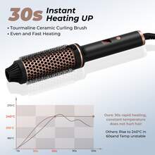 UKLISS Thermal 1.5 Inch Ceramic Tourmaline Ionic Curling Iron With Round Volumizing Brush,LCD Display Air Curler Wand,10 Temperature Settings For Travel - 查看 7
