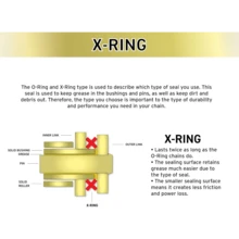 Local Delivery- Gold 525 X-Ring Chain 110 Links With Connecting Master Link - 108 Links - View 4