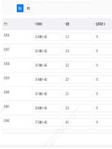 Women's Stiletto High Heel Sandals, Fashion Minimalist Strap With Rhinestone Snake Wrap Round Toe, Basic Style For Summer & Autumn - Light Gold - View 10