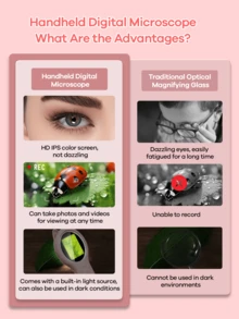 REMAX 便携式手持式迷你数码显微镜，适合男孩/女孩 - 教育科学工具，适合男孩和女孩的圣诞节和生日礼物（粉色/蓝色）