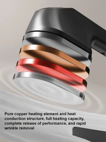 1 pieza Vaporizador de ropa portátil, Mini plancha eléctrica, Plancha portátil para el hogar, Plancha de calentamiento instantáneo, Protección de control de temperatura inteligente, Temperatura constante, Planchado plano/colgante de doble uso, Panel grande y suave, Ajuste multigrado, Planchado sin daños, Adecuado para el hogar, viajes, viajes de negocios y otros escenarios, Elimina arrugas de la ropa de manera eficaz, Planchado instantáneo, Creando un estilo de vida refinado