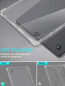 Shock-Proof & Anti-Fall Soft Transparent TPU Protective Case Compatible With Ipad, Galaxy Tab, MediaPad, Also Suitable For Honor Pad, Tab Mi Pad, Redmi Pad And Other Tablets, Anti-Scratch - Clear - View 7