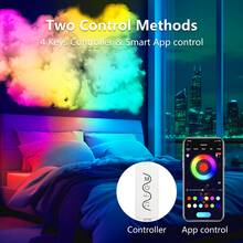 Upgraded 3D Big Cloud Lightning Kit Indoor Home Bedroom Decoration Super Big Cloud For Party Christmas Halloween - View 6