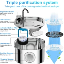 3.2L/108oz Stainless Steel Automatic Cat Water Fountain, Large Capacity With 8pcs Filters, Quiet Operation, Water Filtration, Visible Water Level Window, Suitable For Cats & Dogs, USB Powered, No Battery Required - 3.2L - View 5
