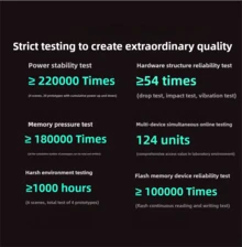WiFi Router 1200Mbps, Wireless Router Dual Band 5GHz+2.4GHz WiFi 6 Router, With 1200Mbps WAN/ LAN, 6 X Antennas Long Range Coverage, US Plug, Supports Router/ Access Point/ Repeater Modes, For Gaming And VR - MU-MIMO, Beamforming, OFDMA, WPA3, Ideal For Home & Office - 白色-1200Mbps - 查看 2