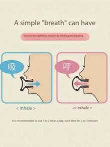 1pc/2pcs V-Shaped Face Lift Firming Double Chin Exerciser Muscle Exerciser Silicone Wrinkle Removal Tool Silicone V Face Lifter Face Lifter Double Face Lifting Wrinkle Removal Air Blowing Muscle Exerciser Mouth Line Tool For Home Use,Beauty,Skin Care Products,Spa,Self Care,Skin Care Tools,Face Care,Esthetician Supplies,Massage,Face Massage Tool,Face Roller - Multicolor - View 10