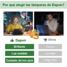 Lámpara De Escritorio DAPON Metal 360° Grados Ergonómico - Rosa - Ver 3